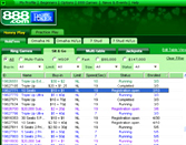 Pacific Poker Toernooi